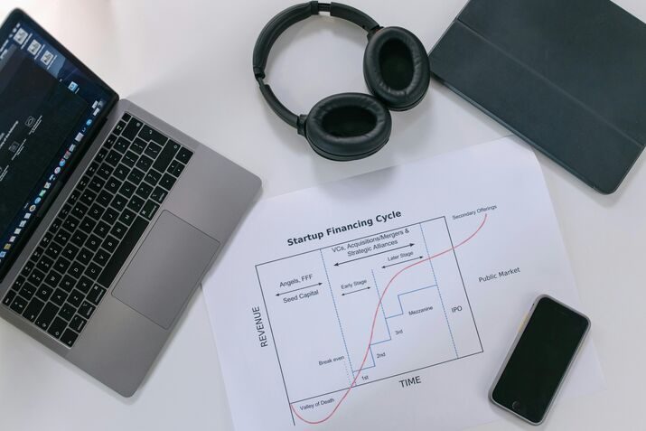 Illustration showing agile workflows, collaboration, and growth metrics with Salesforce integration.