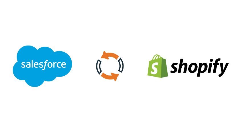 Salesforce Shopify Integration