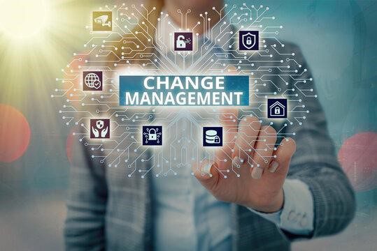 Salesforce Change Management